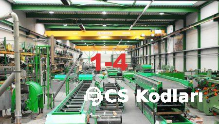 Proses Makina ile Hedeflerinize Ulaşmanın Yolları
