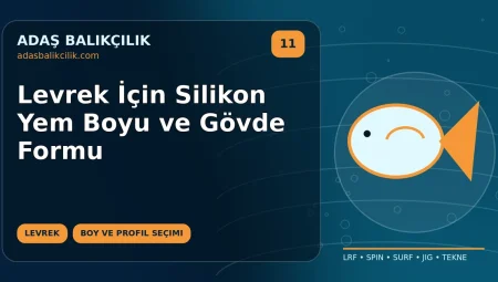 Levrek İçin Silikon Yem Boyu ve Gövde Formu