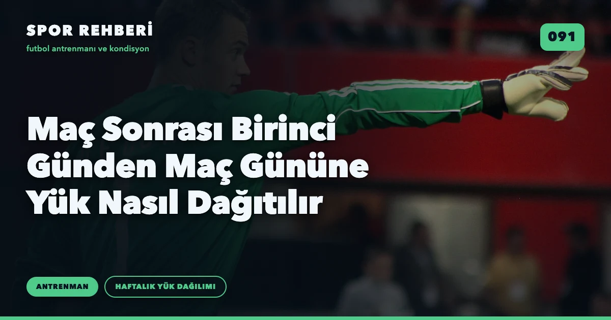Maç Sonrası Birinci Günden Maç Gününe Yük Nasıl Dağıtılır