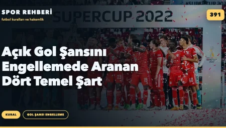 Açık Gol Şansını Engellemede Aranan Dört Temel Şart