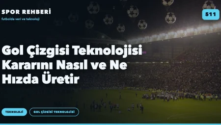 Gol Çizgisi Teknolojisi Kararını Nasıl ve Ne Hızda Üretir